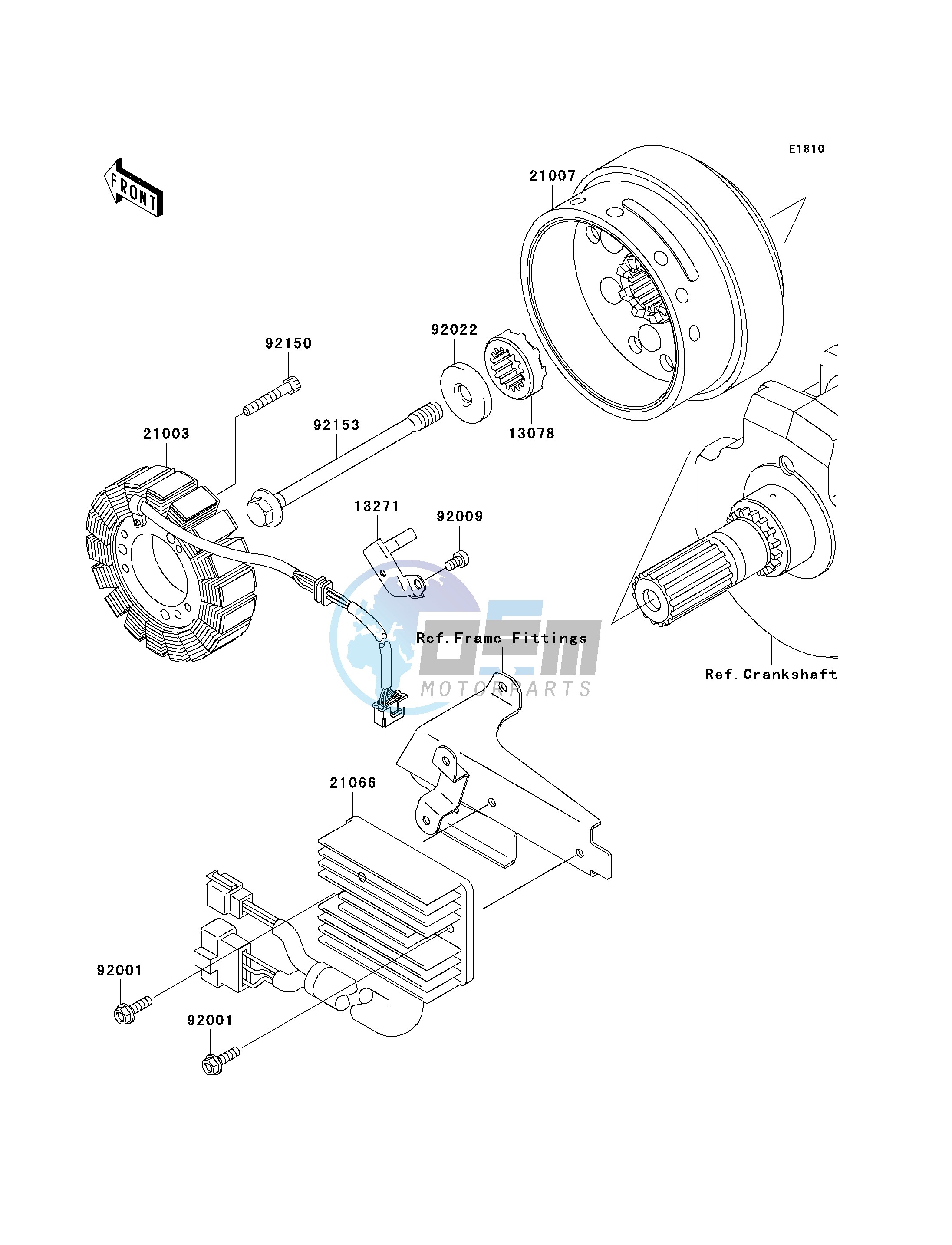 GENERATOR