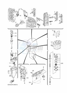 FL250GETU drawing MAINTENANCE-PARTS