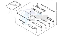 NSS250A JAZZ drawing TOOLS