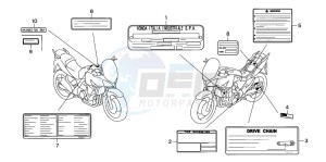 CBF600NA drawing CAUTION LABEL