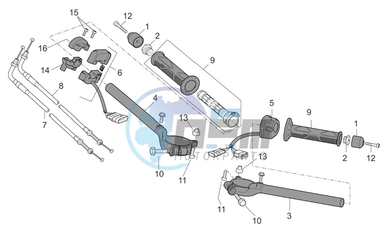 Handlebar - Controls