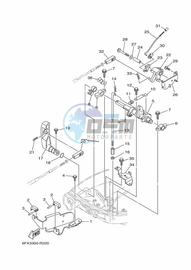 THROTTLE-CONTROL-2