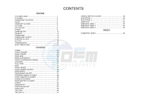 YFM250R YFM25RB RAPTOR 250 (1BTG 1BTH 1BTJ) drawing .6-Content