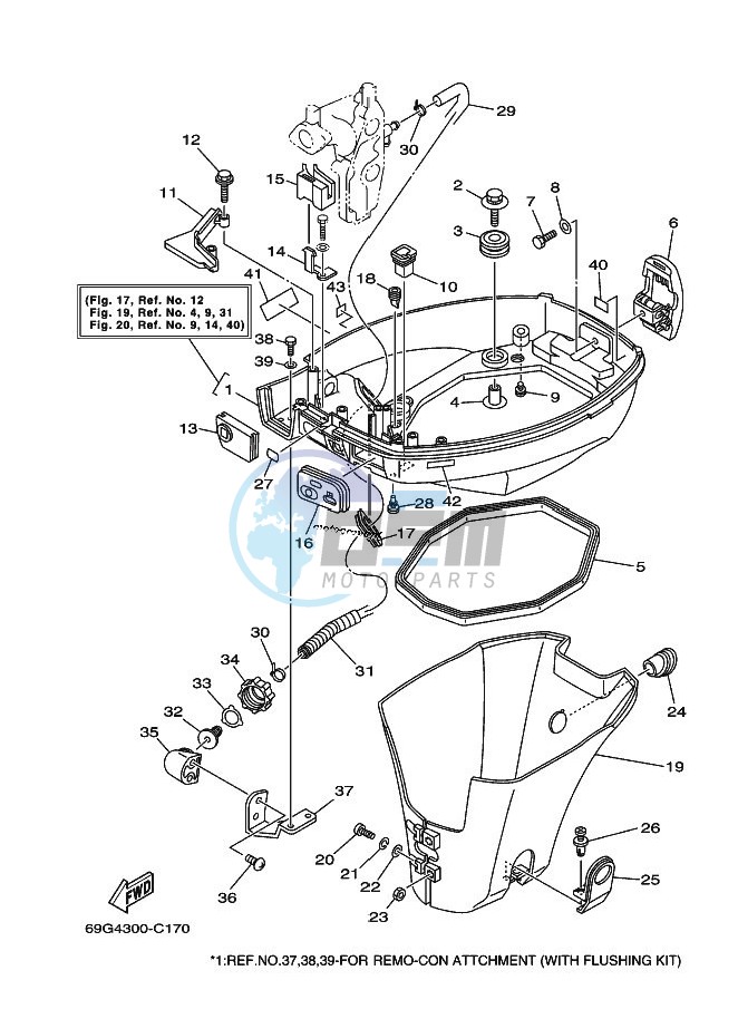 BOTTOM-COWLING