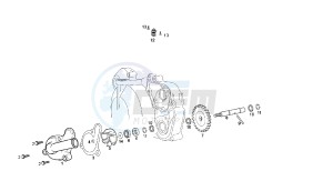 SENDA SM DRD RACING LTD - 50 CC EU2 drawing WATER PUMP