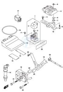 GSX-S1000 A drawing ELECTRICAL (GSX-S1000AUFL8 E21)