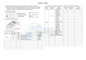 MT09 MT-09 900 MT-09 (B872) drawing .5-Content