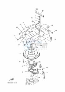 F30BETS drawing GENERATOR