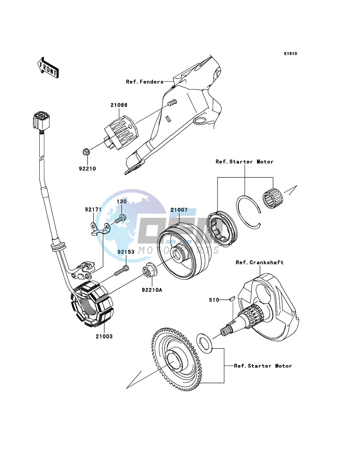 Generator