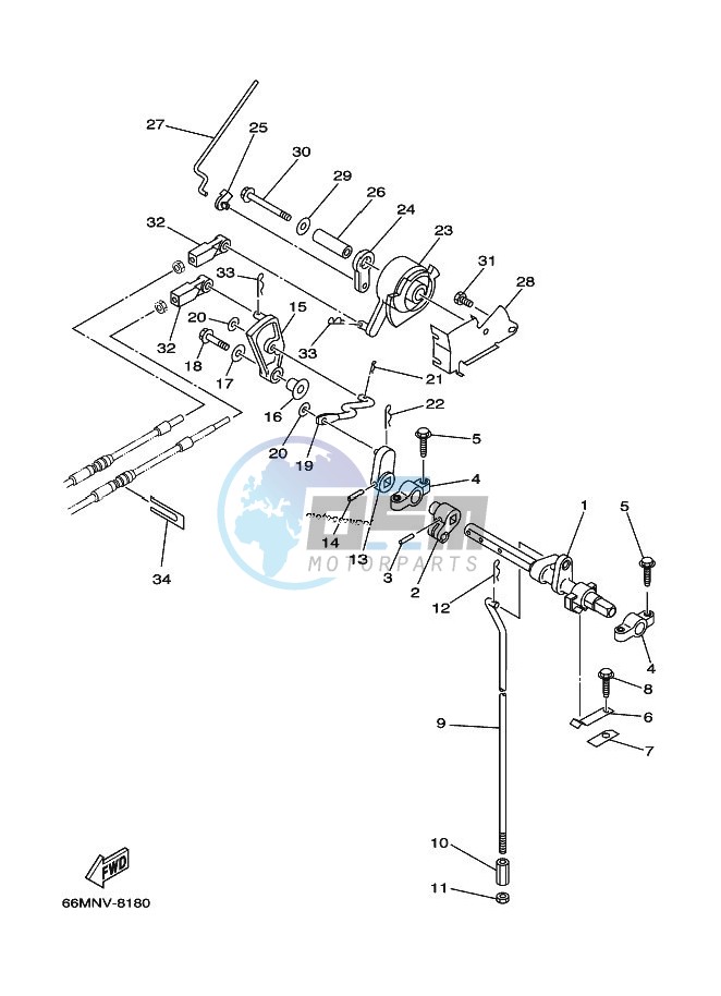 THROTTLE-CONTROL-1