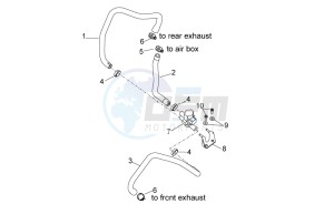 Tuono V4 1100 Factory USA-CND (NAFTA) (CND, USA) drawing Secondary air