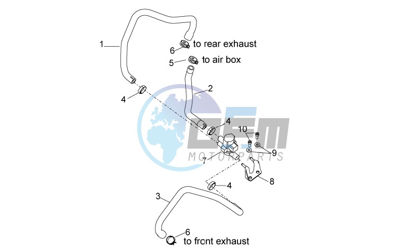 Secondary air