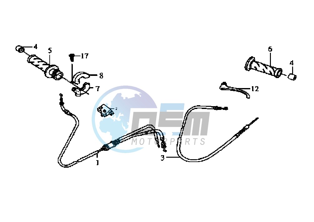 HANDLEBAR CONTROLS