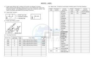 WR450F (1DXJ 1DXF 1DXH 1DXG) drawing .5-Content