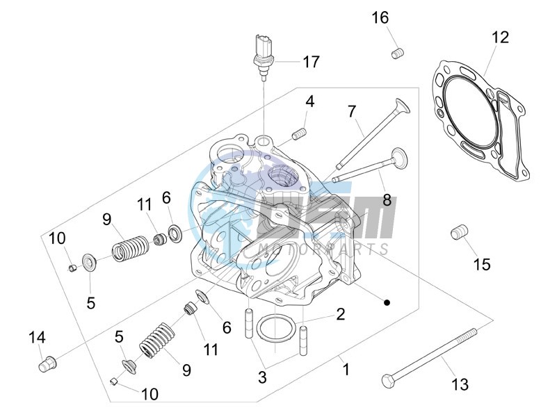 Head unit - Valve