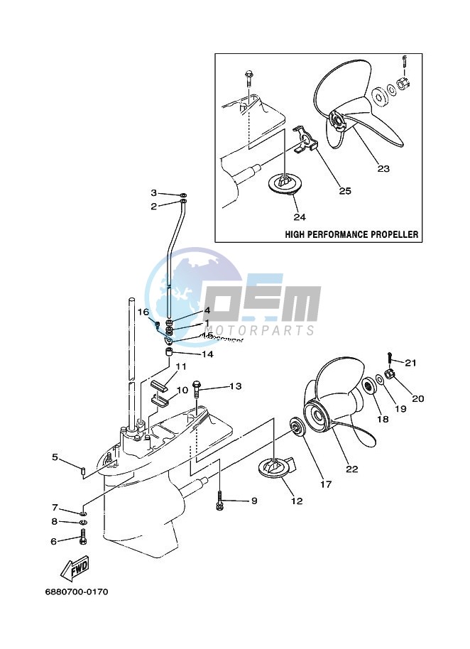 LOWER-CASING-x-DRIVE-2