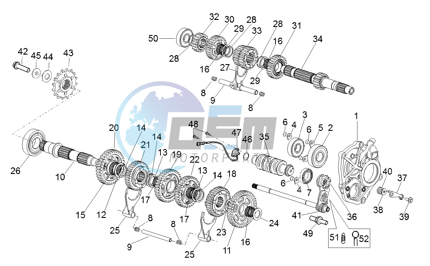 Gear box