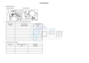 YFZ450R YFZ450RSSE YFZ450R SPECIAL EDITION (1TDA) drawing .4-Content