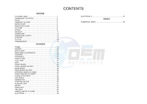 MW125 MW-125 TRICITY TRICITY 125 (2CM1 2CM5) drawing .6-Content