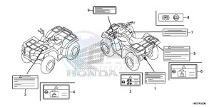 TRX420FM1G TRX420 Europe Direct - (ED) drawing CAUTION LABEL