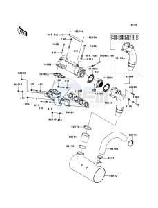 JET SKI ULTRA 300LX JT1500JCF EU drawing Muffler(s)