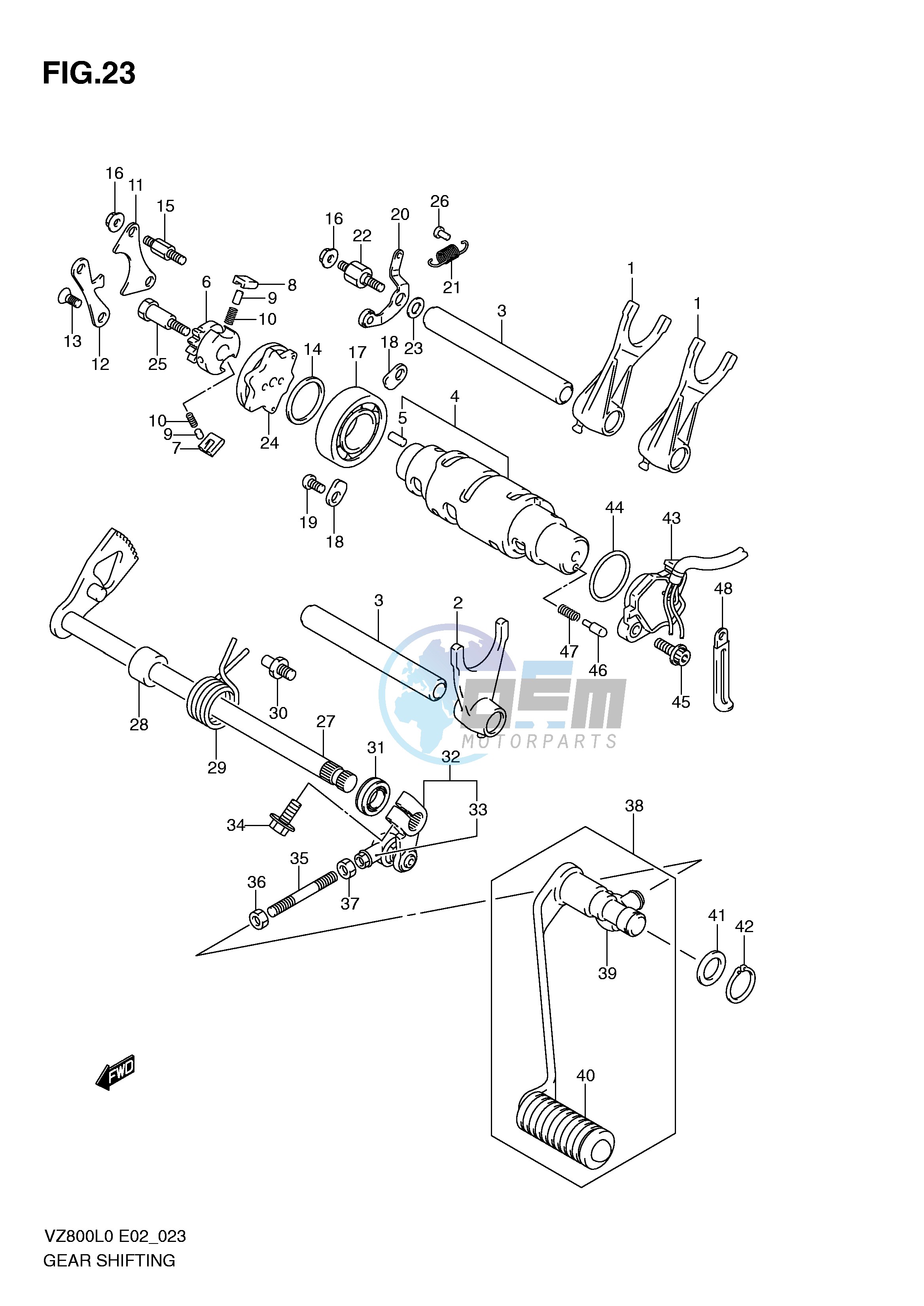 GEAR SHIFTING