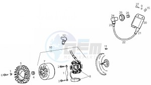 ATLANTIS CITY - 50 cc VTHAL1AE2 Euro 2 2T AC FRA drawing Alternator (Positions)