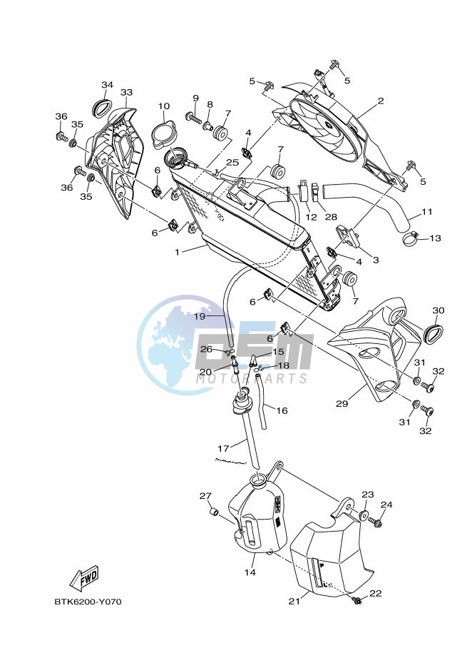 RADIATOR & HOSE