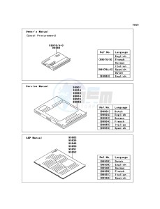 Z750R ZR750NBF FR GB XX (EU ME A(FRICA) drawing Manual