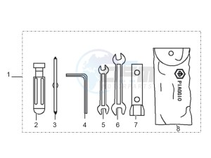 STX 150 drawing Tools