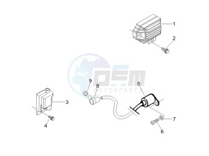 LX 150 4T USA drawing Voltage Regulators -ECU - H.T. Coil