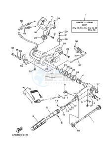 F20ELH-2010 drawing STEERING