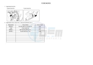 VP250 X-CITY (5B2C 5B2C 5B2C) drawing .3-Foreword