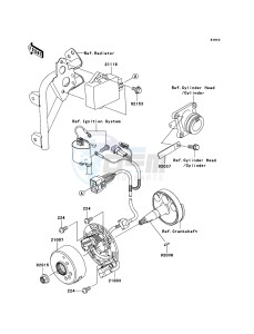 KX85 / KX85 II KX85B7F EU drawing Generator