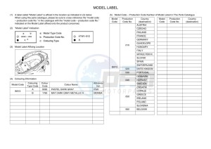 YP125RA XMAX 125 TECH MAX (B9Y3) drawing Infopage-5