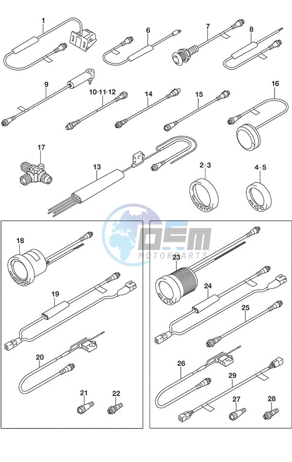 SMIS Gauges