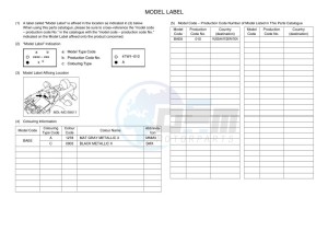 XSR900 MTM850 (BAE6) drawing Infopage-5