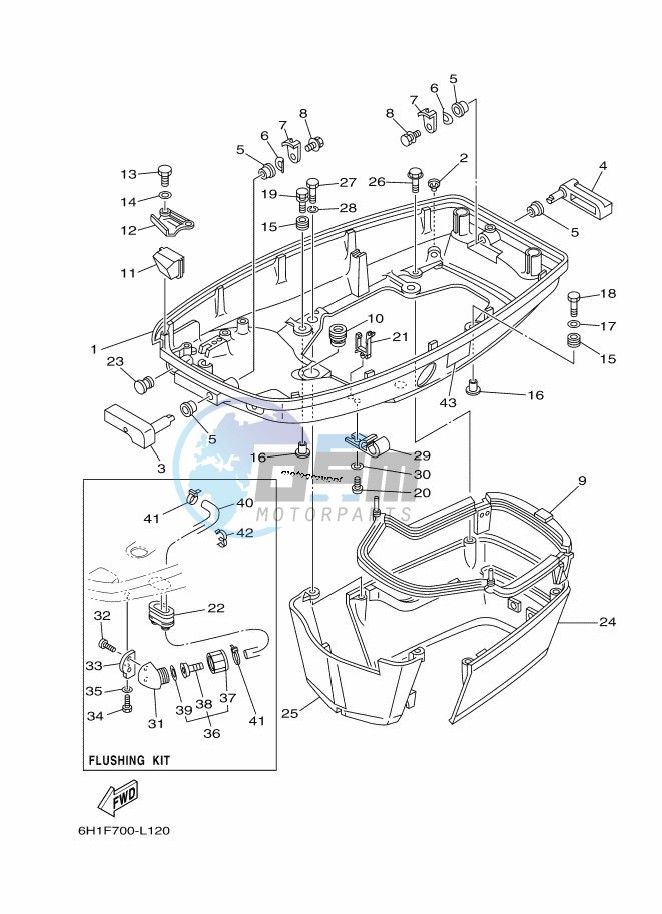 BOTTOM-COWLING