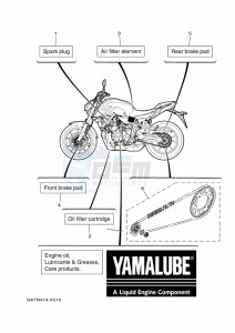 MT-07 MTN690-U (BHH5) drawing PERIODIC MAINTENANCE PARTS