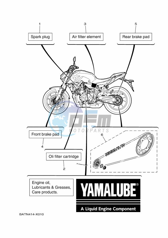 PERIODIC MAINTENANCE PARTS