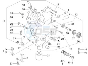 MP3 400 ie mic (USA) USA drawing Flywheel magneto cover - Oil filter