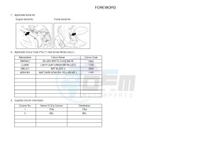 NS50N NITRO NAKED (1PL6 1PL6) drawing .4-Content