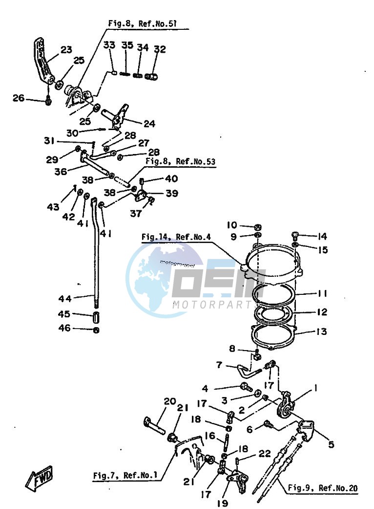 THROTTLE-CONTROL