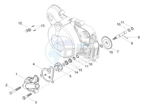 SX 50 FACTORY E4 (EMEA) drawing Water pump