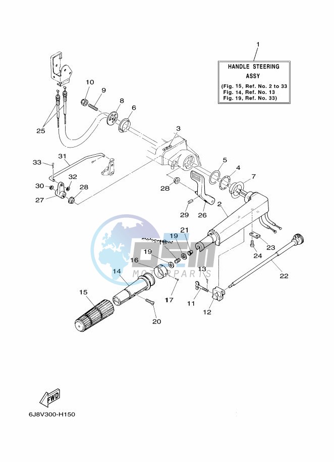 STEERING