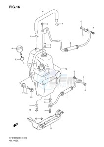 LT-Z400 (E19) drawing OIL HOSE