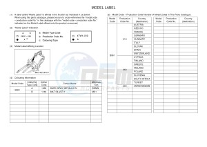 FJR1300AE FJR1300-AE (B961) drawing .5-Content