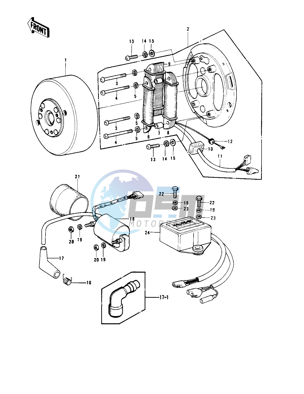 IGNITION_GENERATOR