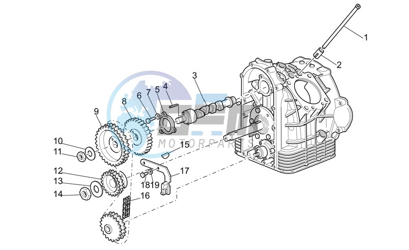 Timing system