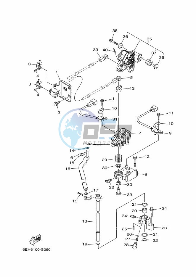 THROTTLE-CONTROL